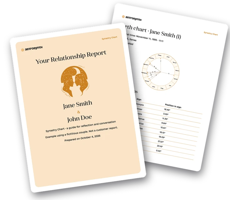 Two pages of a sample relationship report